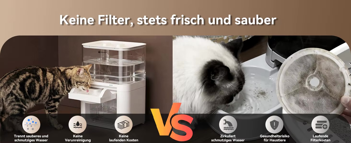 4L Automatic Pet Water Fountain Wireless 4